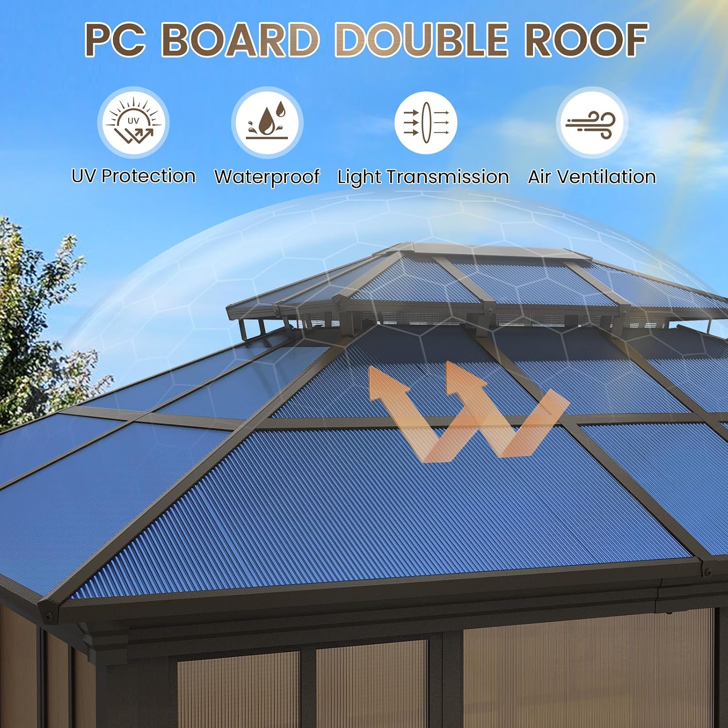 EROMMY 10x12 Sunroom Gazebo, Polycarbonate Roof Outdoor Solarium with Sliding Door & Adjustable Window Panels, Enclosed Patio Sunroom with Mesh Screens, Aluminum Frame Backyard Enclosure