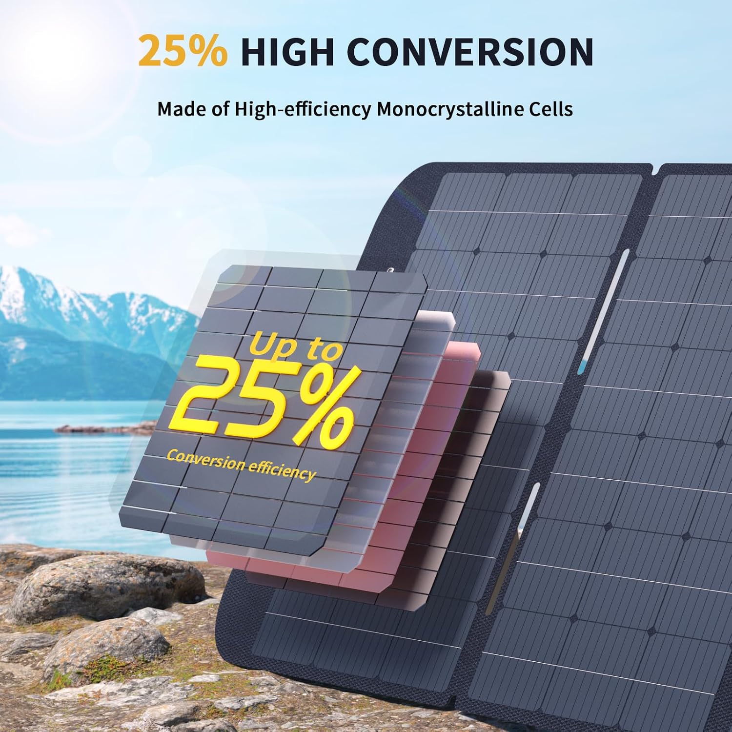 VTOMAN VS400 Portable Solar Panel 400W 40V, 23% Efficiency Foldable Solar Panel w/ IP67 Waterproof & MC-4 Anderson XT60 DC5521 Adapters & Adjustable Kickstands, Off-Grid Power for Home & Camping