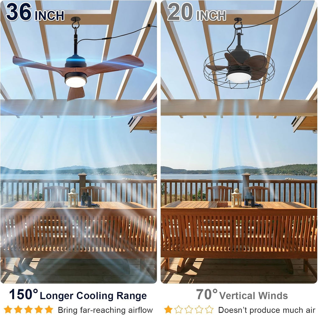 36 Inch Outdoor Ceiling Fan with Light, Gazebo Fan for Patios Waterproof, Plug in Cord Outlet Hook Wet Rated for Outside Porch, Pergola-Walnut