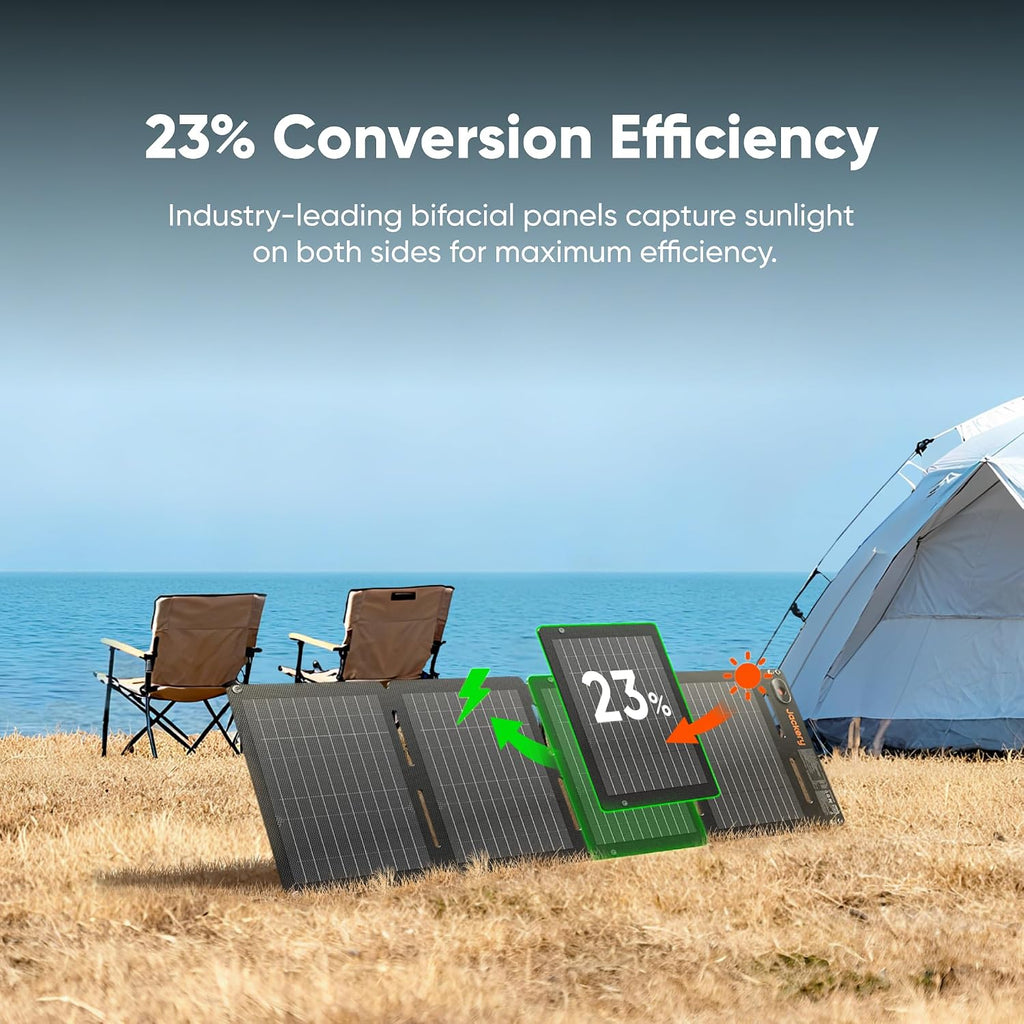 Jackery SolarSaga 40W Mini Solar Panel,Portable Solar Panels with USB-C & USB-A Ports,Book-Sized Foldable Solar Charger for Phones,Compatible with Jackery E300Plus, IP68 Waterproof for Hiking&Camping