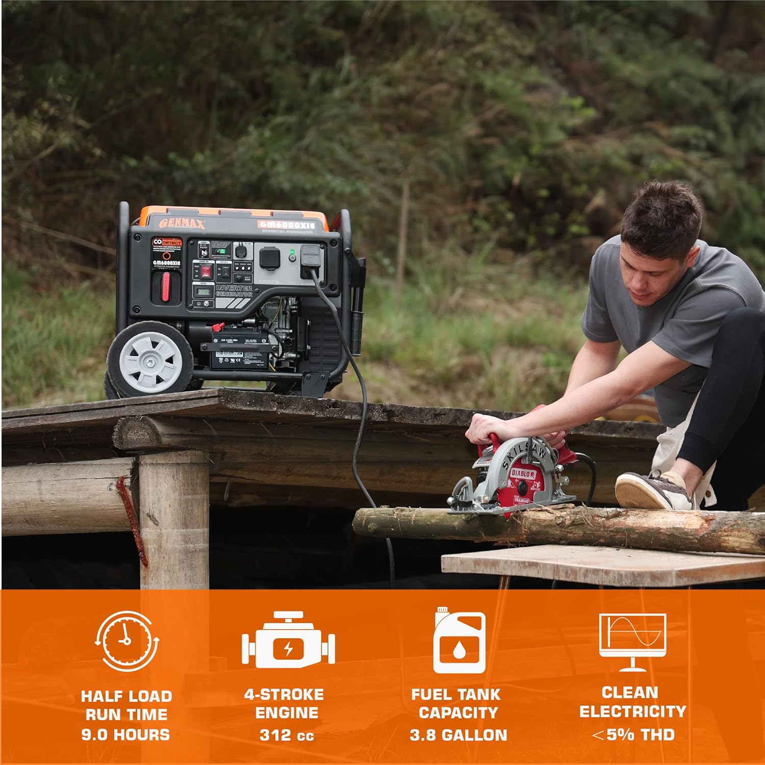 GENMAX Portable Inverter Generator, 6000W open frame Gas Powered High Speed Engine with Electric Start, Ultra Lightweight for Backup Home Use & Job Site，EPA Compliant (GM6000XiE)