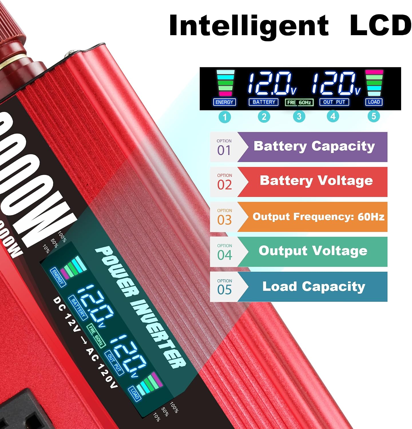 Cantonape 3000W Power Inverter 12V to 110V/120V DC to AC with LCD Display, Remote Controller 4 x AC Outlets and 4 x 3.1A USB Car Adapter for Car Truck Boat RV Solar System