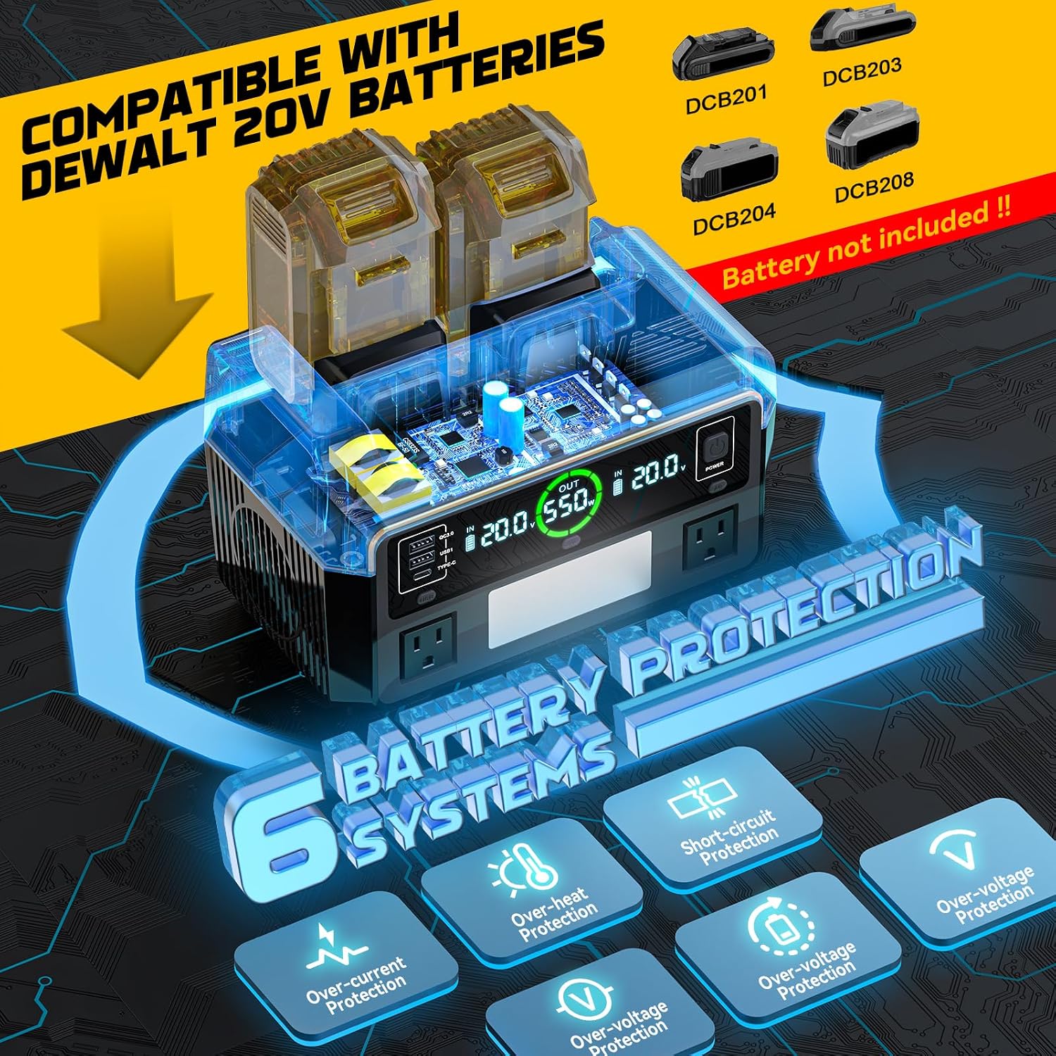 LIVOWALNY 550W Power Inverter Compatible with DeWALT 20V Battery, DC 20V to AC 110-120V Pure Sine Wave Power Station with 2 AC Outlets, 2 USB-A & 1 Type-C, for Camping Power Outage (No Battery)
