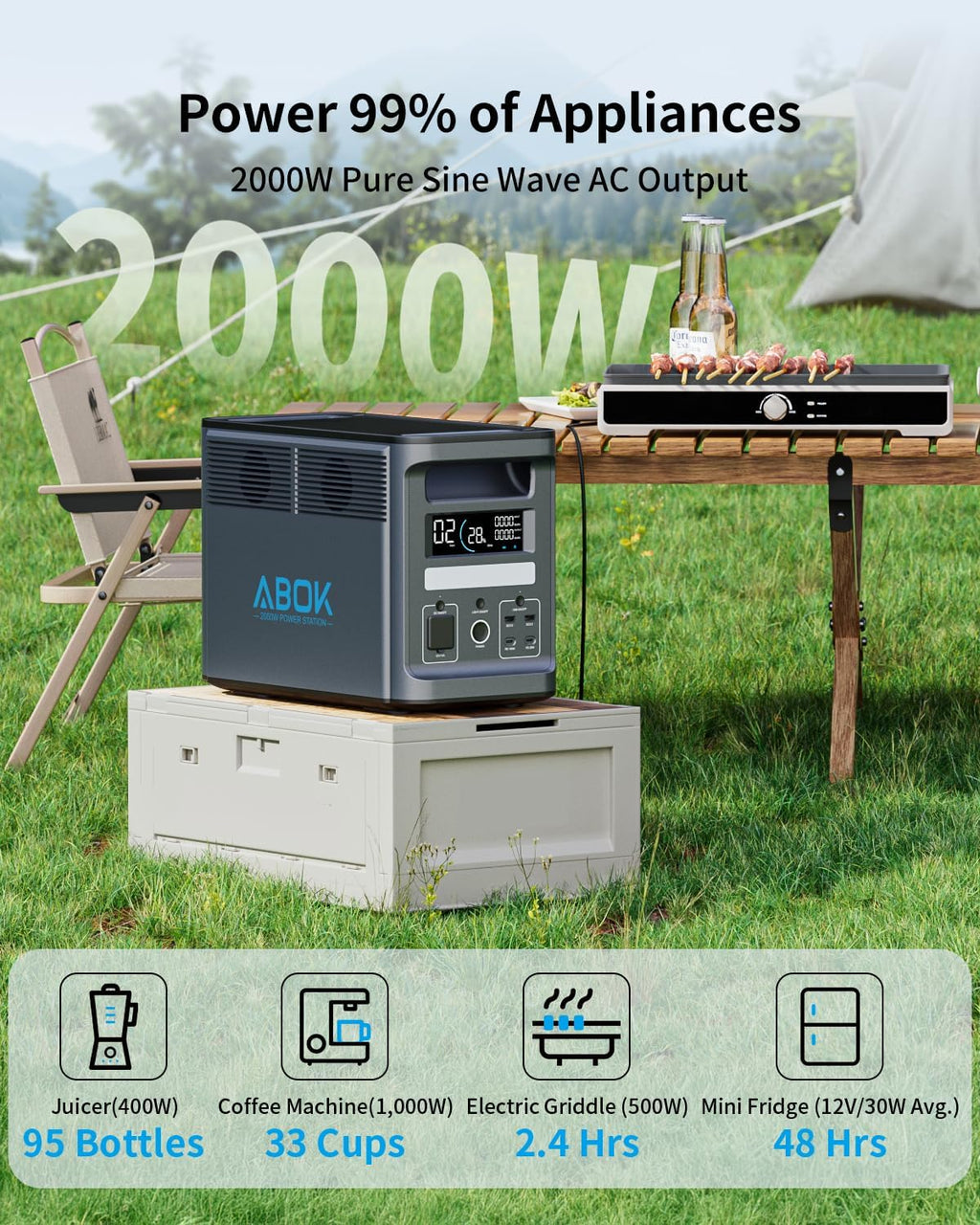1536Wh Extra Battery ABOK LiFePO4 Battery, pairs with Ark2000, Expandable up to 4.6kWh, 1.3 Hr Fast Charge, App, 2000W Solar Generator for Camping, Emergency, RV, Clean Energy