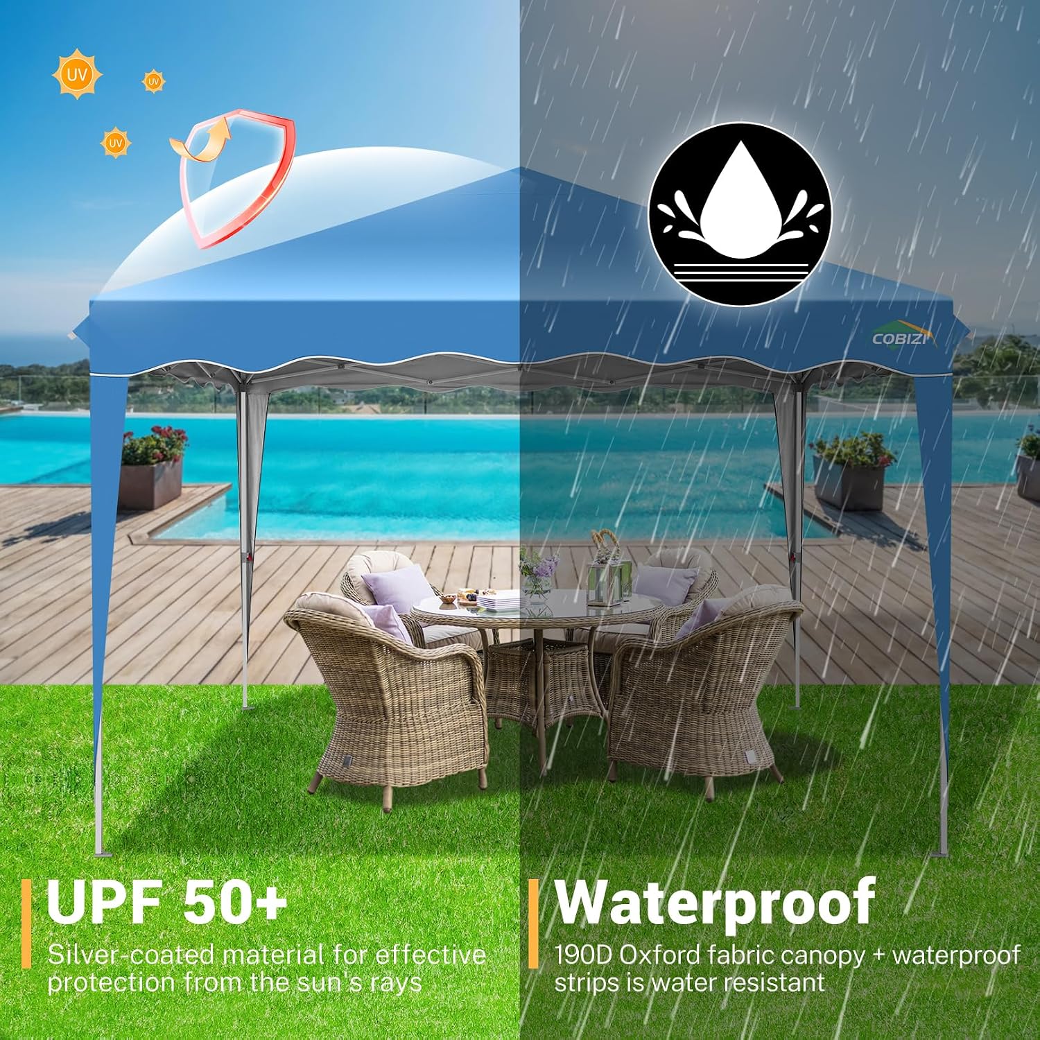 COBIZI 10x20 Heavy Duty Pop up Canopy Tent with 6 sidewalls Easy Up Commercial Outdoor Wedding Party Tents for Parties All Season Wind & Waterproof Gazebo Roller Bag, Sky Blue(Frame Thickened)
