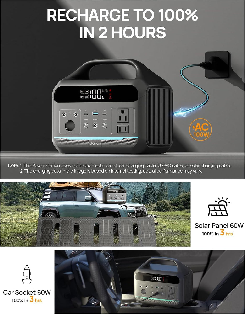 Portable Power Station 300W, 192Wh Large Power Bank with 110V AC Outlet, LiFePO4 Battery Backup,8-Ports Solar Generator Fast Charging for Camping, Hurricane Emergency, Outdoor,Home(Solar Optional)