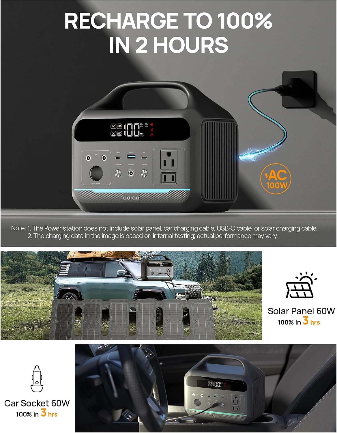 Portable Power Station 300W, 192Wh Large Power Bank with 110V AC Outlet, LiFePO4 Battery Backup,8-Ports Solar Generator Fast Charging for Camping, Hurricane Emergency, Outdoor,Home(Solar Optional)