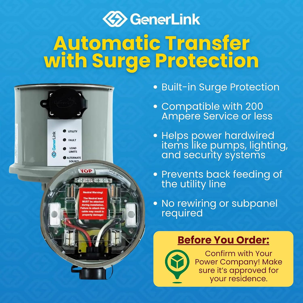 GenerLink Automatic Transfer Switch for Home Generator w/Surge Protection - Meter Mounted Transfer Switch for Portable Generators - Outdoor & Home - Fast and Easy Installation - 30AMP