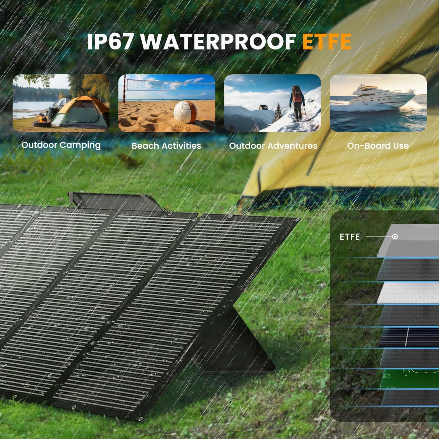 400 Watts Foldable Solar Panel, Luggable & Durable, Portable 400W Solar Charger Complete with Adjustable Stand Case, 40V Waterproof for Off-Grid Camping RV/Campervan Solar Generator