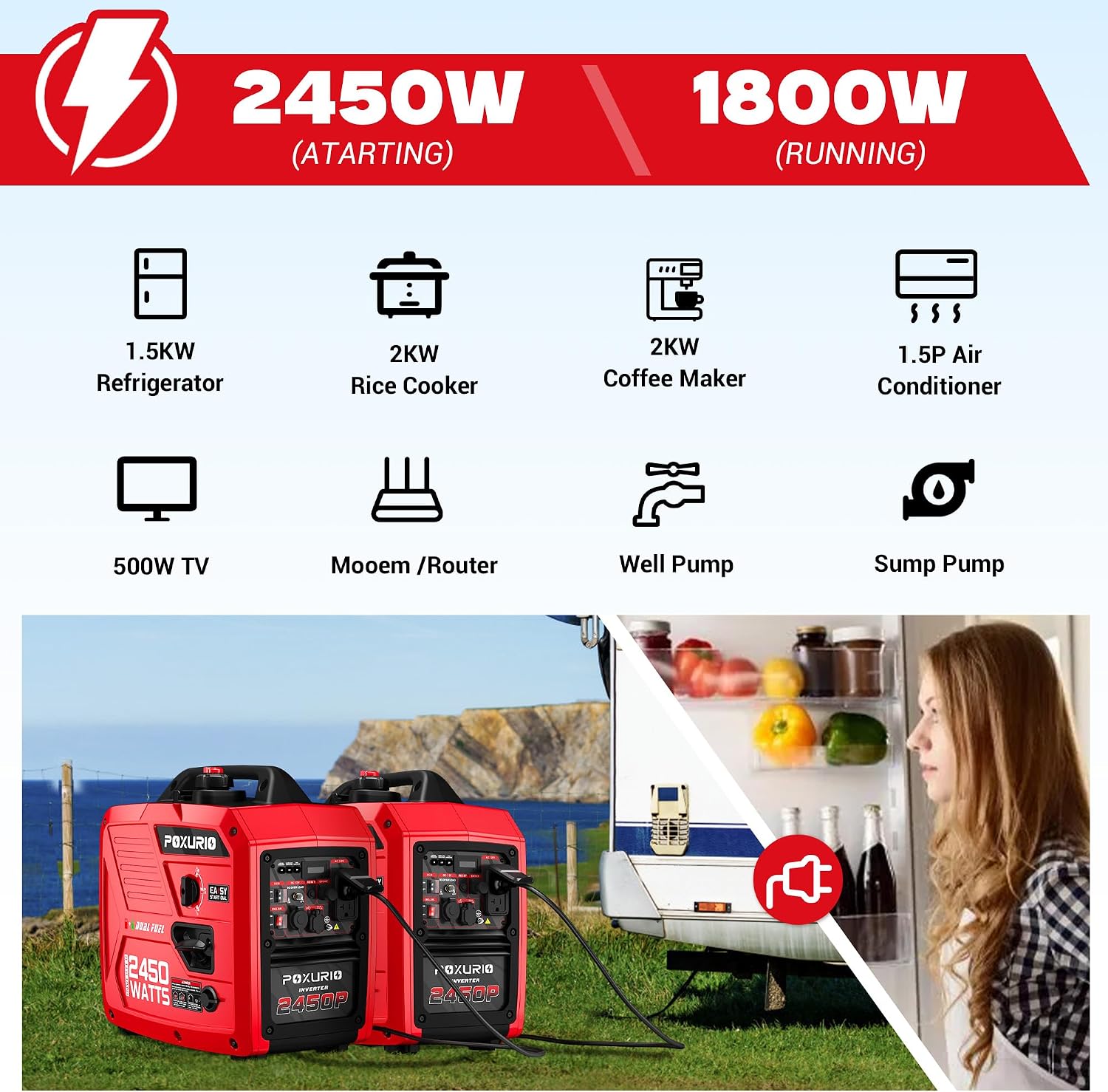 2450-Watt Dual Fuel Inverter Generator for Home Use, 1.6Gallon Large Fuel Tank Up to 8.3 Hours Use, 120V Gas Powered Generator Super Quiet - EPA Compliant, Red
