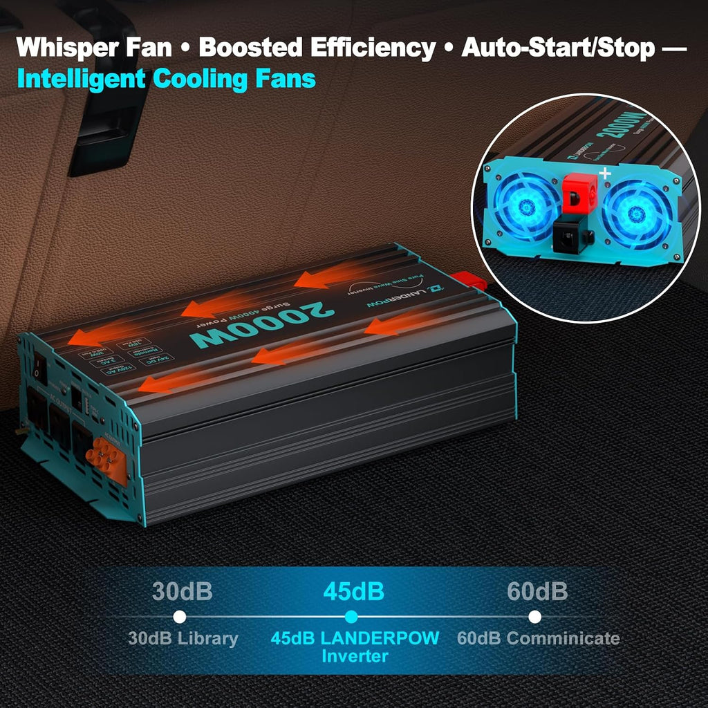 2000 Watt Pure Sine Wave Inverter, 24V DC to 120V AC Inverters for RV, Truck, Solar, Home, Power Inverter with 3 AC Outlet, 30W USB-C, 5V 3.1A USB, Hardwire Port, Remote Control, Surge 4000W