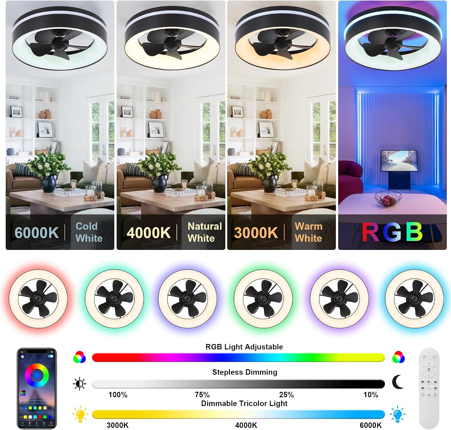 Smart Low Profle Ceiling Fans with RGB Lights Remote/APP Control, 18' Bladeless Ceiling Fans with 6 Speeds, Timer, Quiet DC Motor,for Gazabo,Game Room,Kids Bedroom,Living Room,Home Office