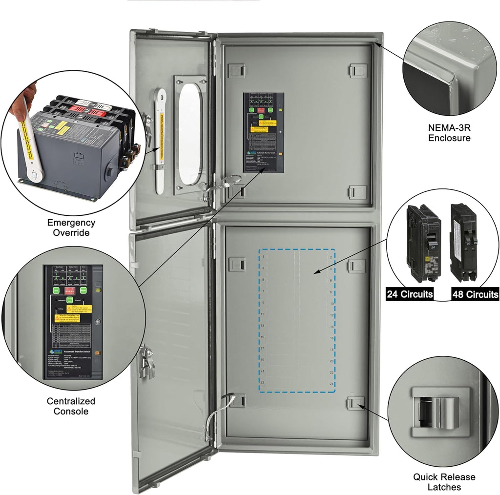 Natures Generator 3 Packs 3840Wh Solar Generator + 125A Automatic Transfer Switch, Lithium Batteries, 6000W Power Station for Home Backup, RVs, Emergencies, Power Outages, and Outdoor Camping