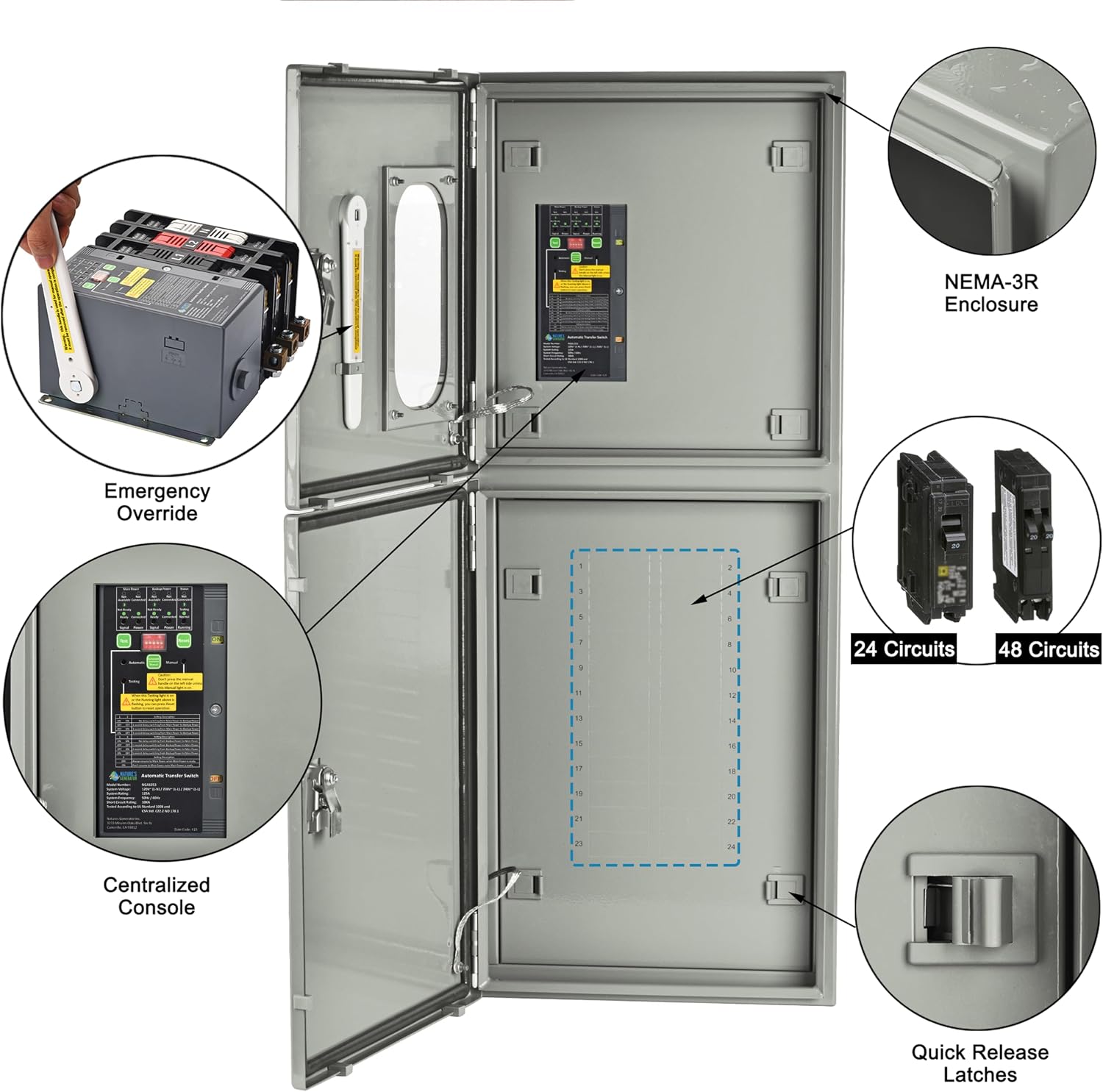 Natures Generator 3 Packs 3840Wh Solar Generator + 125A Automatic Transfer Switch, Lithium Batteries, 6000W Power Station for Home Backup, RVs, Emergencies, Power Outages, and Outdoor Camping