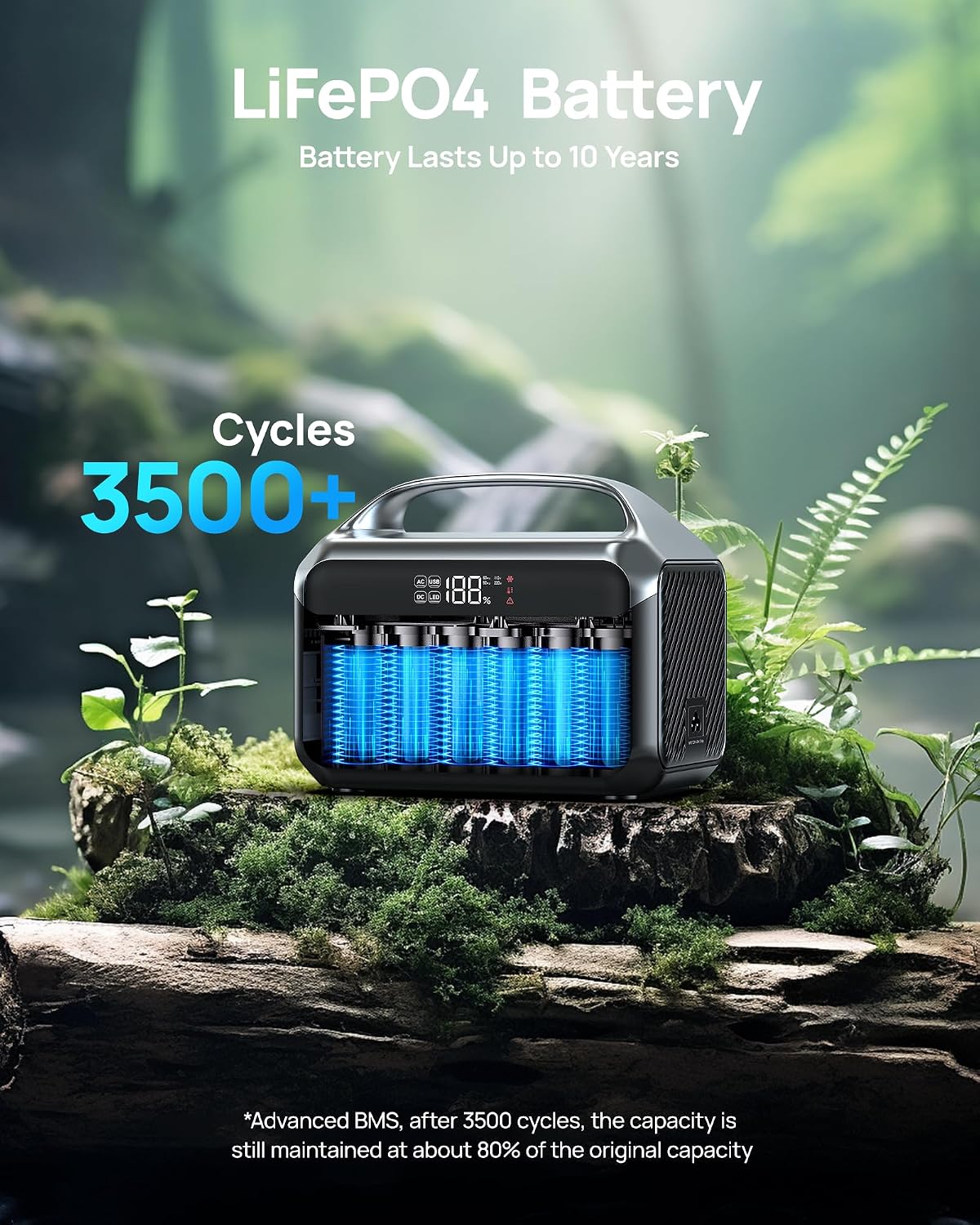 Portable Power Station with Solar Panel 40W, 288Wh (90,000mAh) LiFePO4 Battery, 350W (600W Peak) Generator, 8.2LB Portable Charger with AC Outlets for Home, Camping, Emergency