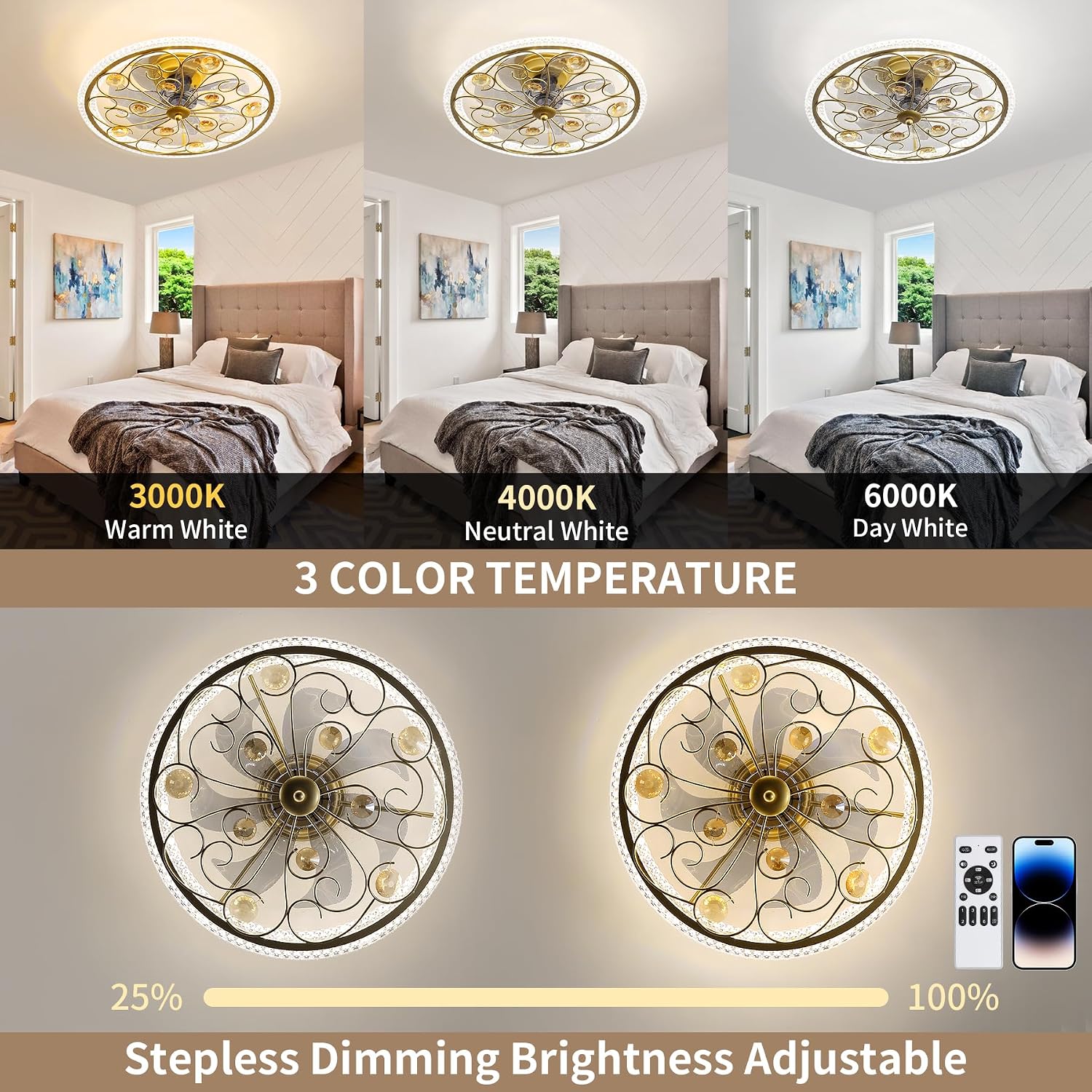 Ceiling Fans with Lights and Remote Caged Low Profile Farmhouse Ceiling Fan with Smart LED 6 Speed 3 Color Temp. Enclosed Ceiling Fan Flush Mount Fandelier for Bedroom Living Room Gold Crystal
