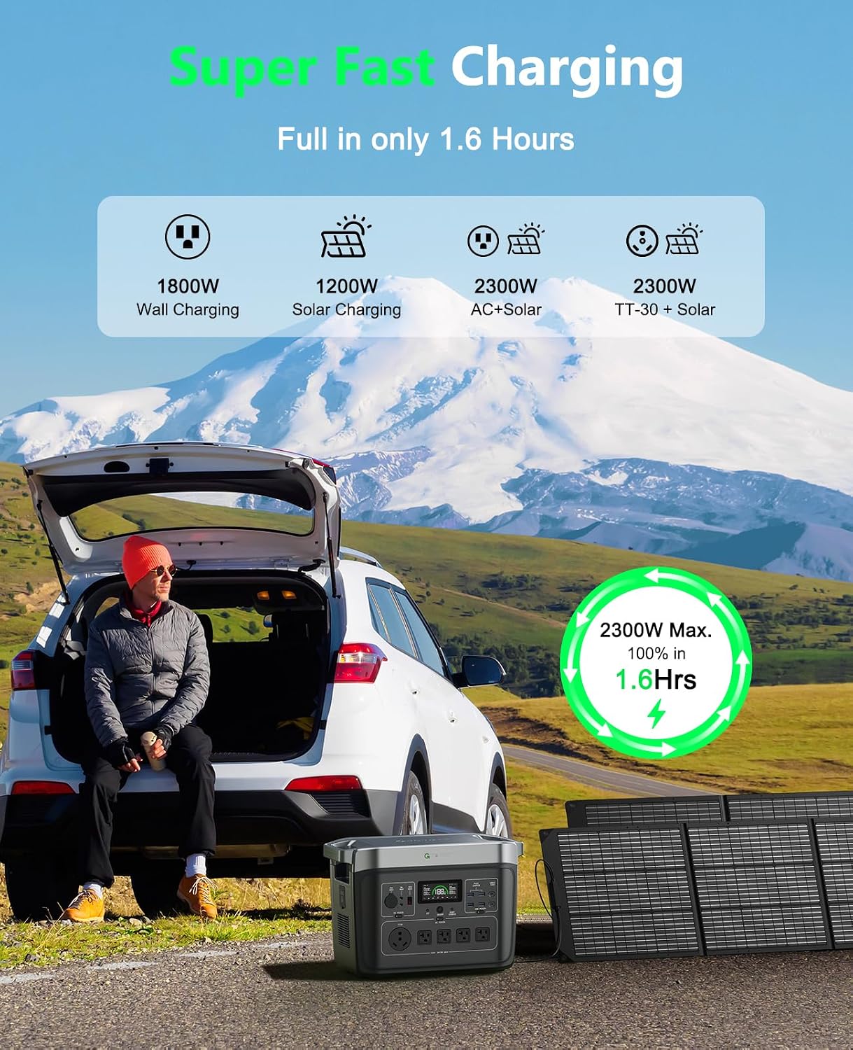 GROWATT Portable Power Station with 200W Solar Panel，Black Infinity 2000 Electric Solar Generator，2048Wh LifePO4 Battery, 2200W AC Output for Home Use, Outdoor Camping, RVs and Emergency Backup