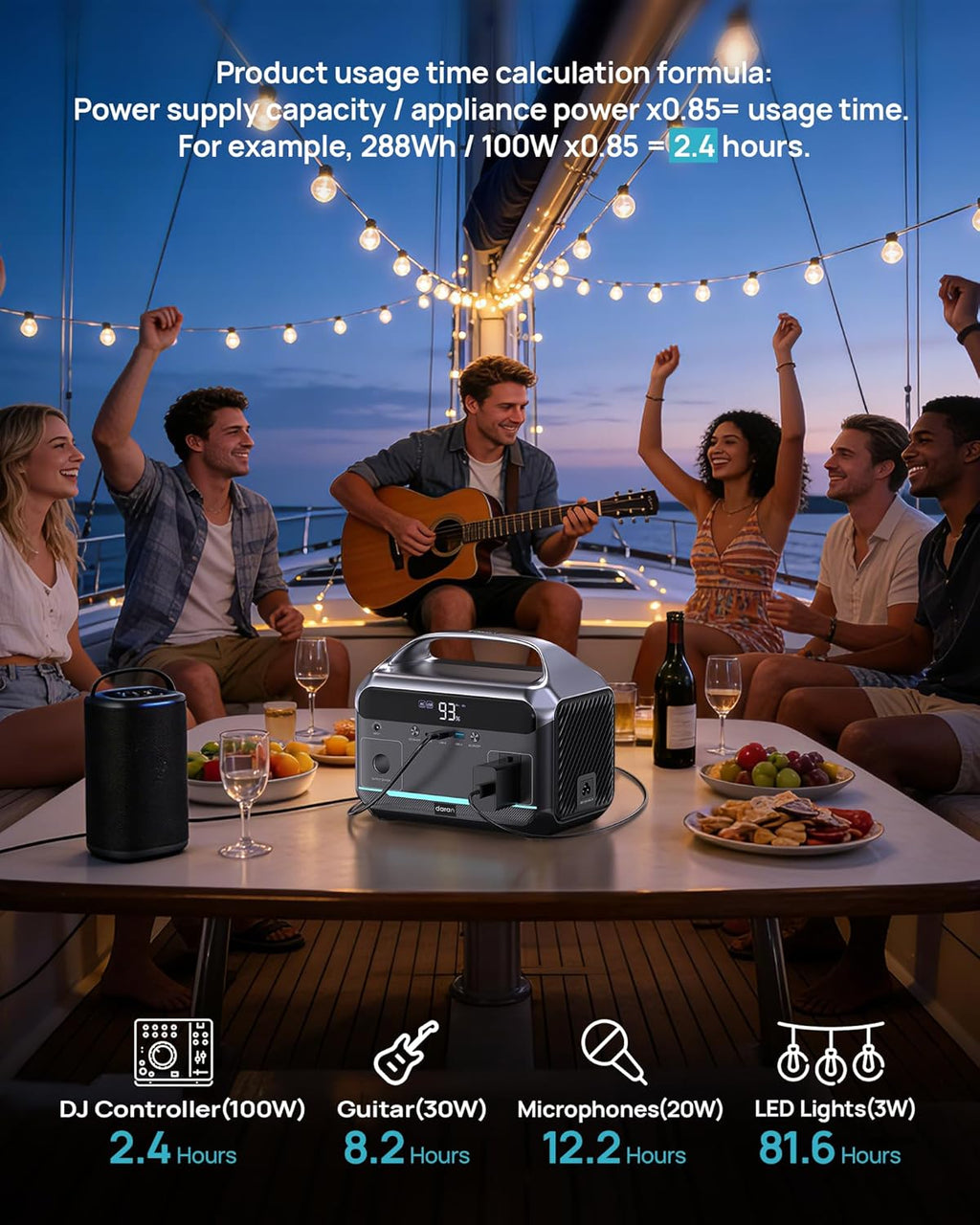 DARAN Portable Power Station with 60W Solar Panel, 288Wh (90,000mAh) LiFePO4 Battery, 350W (600W Peak) Mini Solar Generator, 2.1Hrs Fast Charing, 7-Port Design with AC Outlet for Emergency, Hurricane