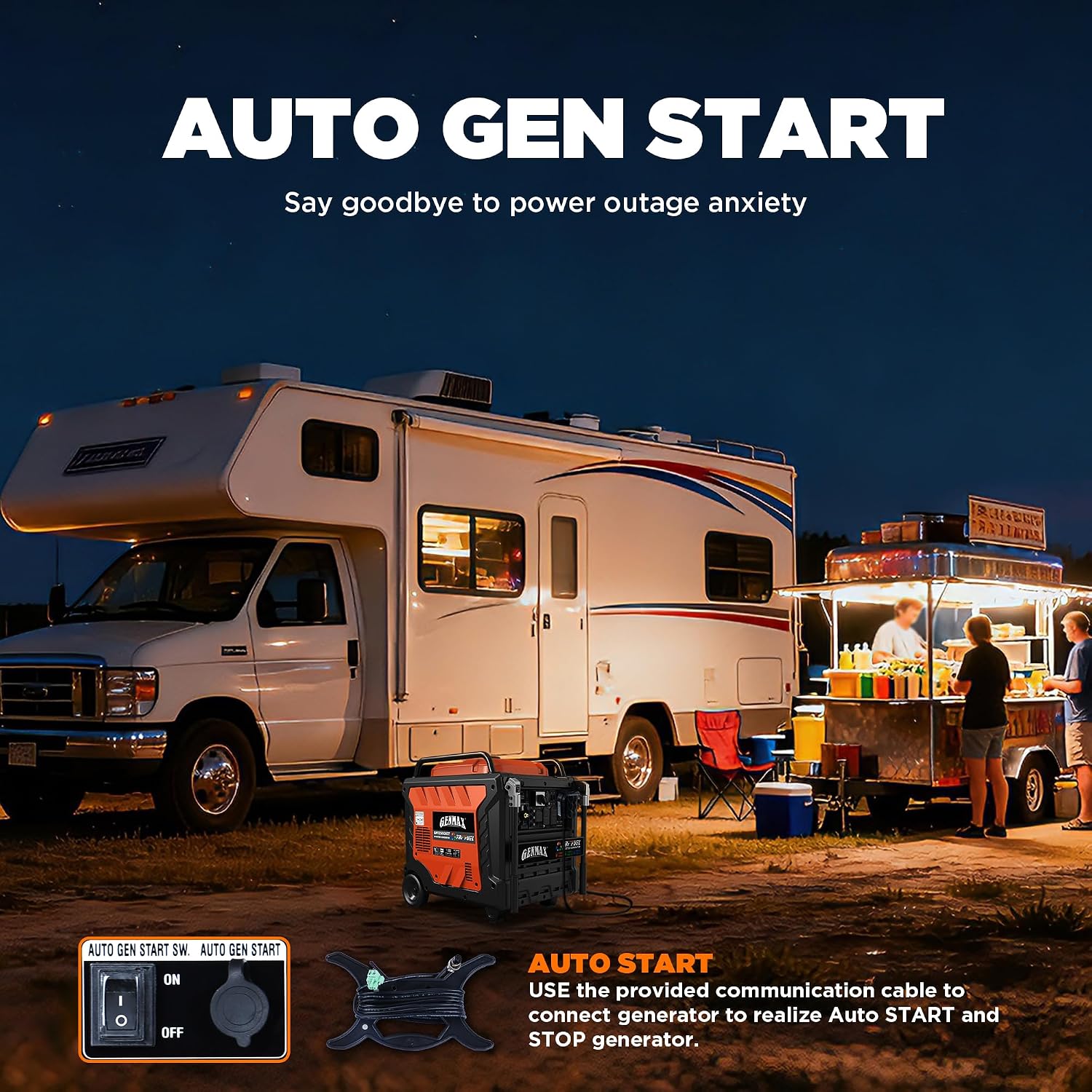 GENMAX 12500W Tri-Fuel Inverter Generator with Bluetooth & CO Shield (2026 Model) - Quiet, 50A Outlet, 2-Wire Auto Start, Ideal for Home Backup, RV, Camping - EPA Compliant