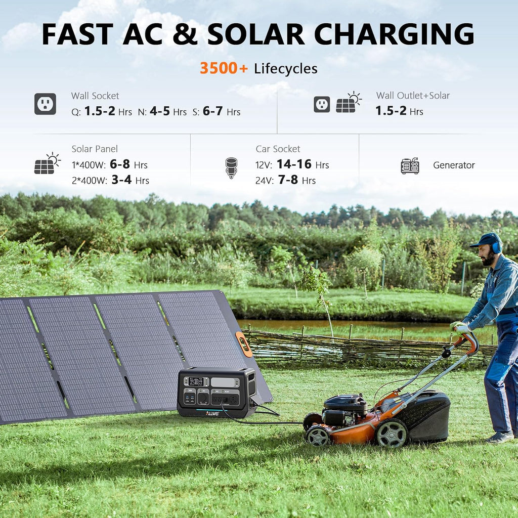 400W Foldable Portable Solar Panel for ALLWEI 1200W 2400W Power Station Solar Generator, IP67 Waterproof, with Adjustable Kickstand for RVs Camping Home and Blackouts