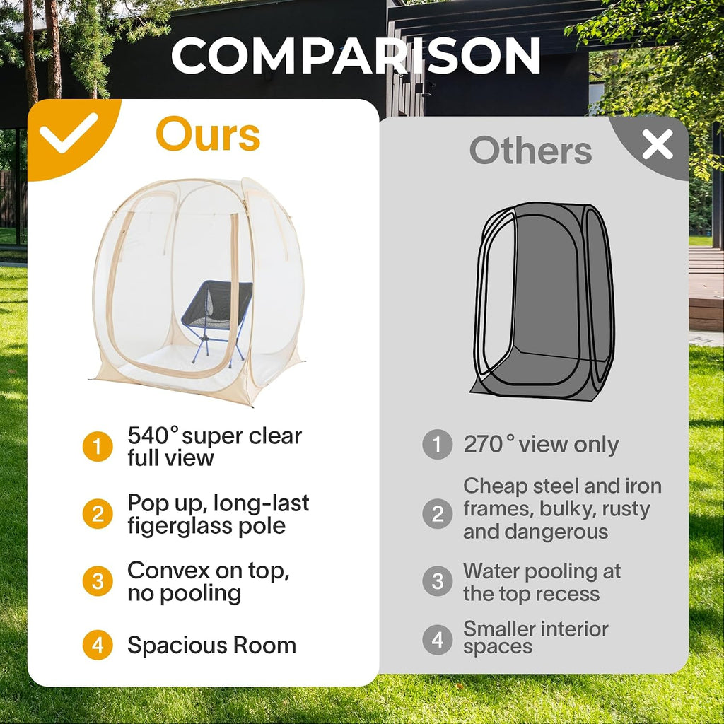 Alvantor® Pop Up Bubble Tent®,Large Oversize Igloo Screen House,1 Person Cold Protection Outdoor Igloo, Winter Tent 4'x4'x5'