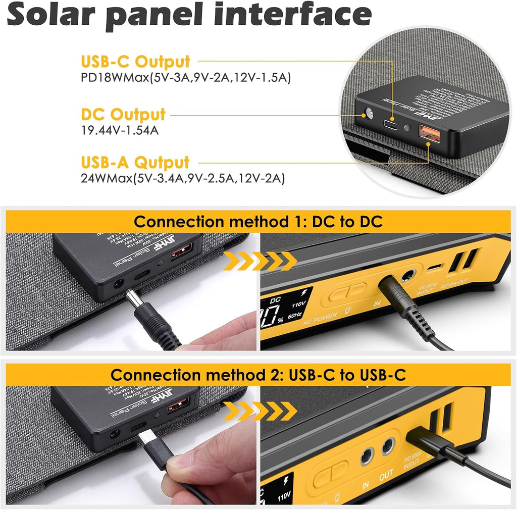 JIYHF Portable Power Station 99.9Wh with Foldable Solar Panel 30W, Laptop Charger & Backup Power with 65W USB-C PD, 100W AC Outlet, 12V DC Output, LED Light for Camping, Home Backup, Emergency, RV