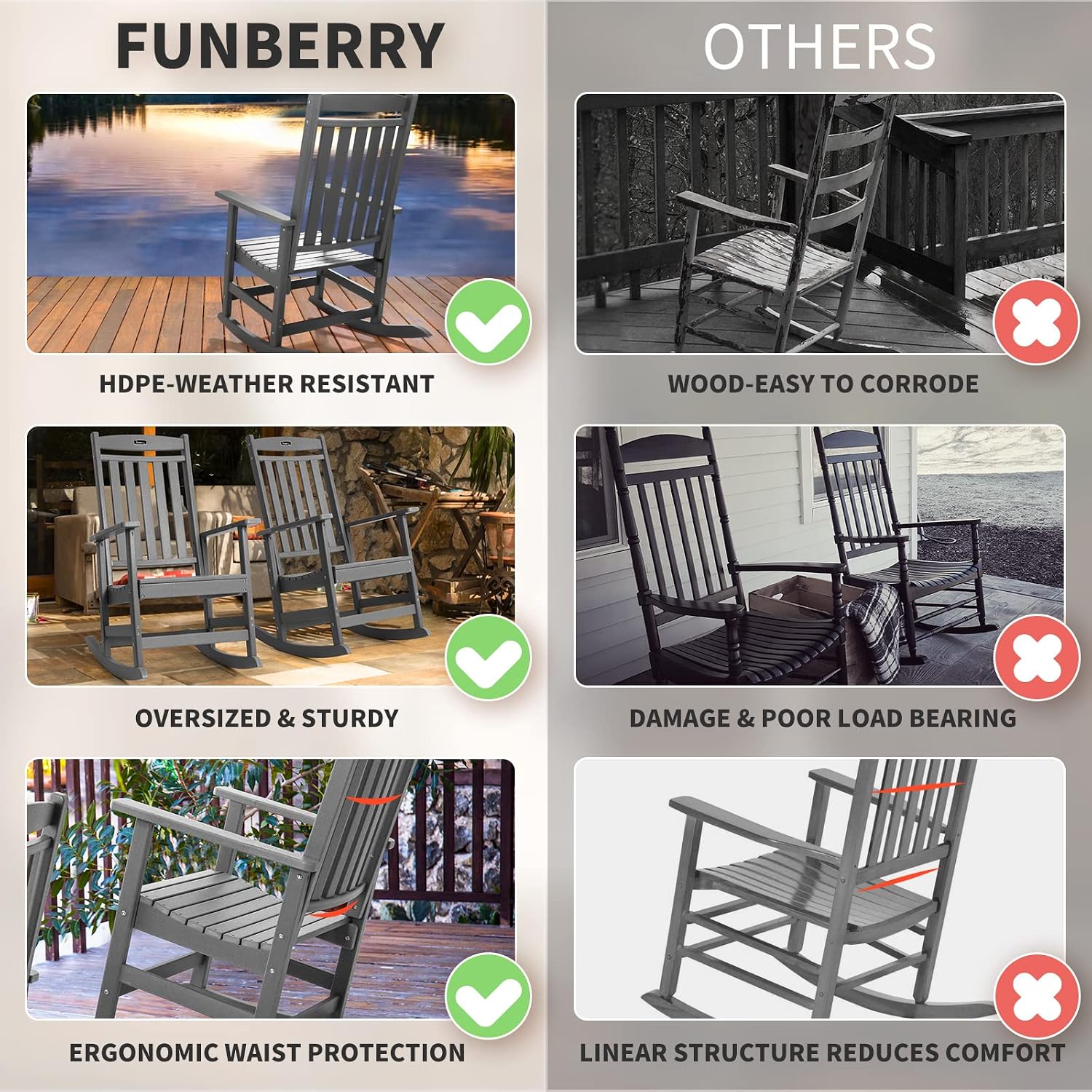 FUNBERRY Outdoor Rocking Chairs Set of 4, HDPE All Weather Poly Lumber Rocker, High Back Patio Rockers Easy Assembly