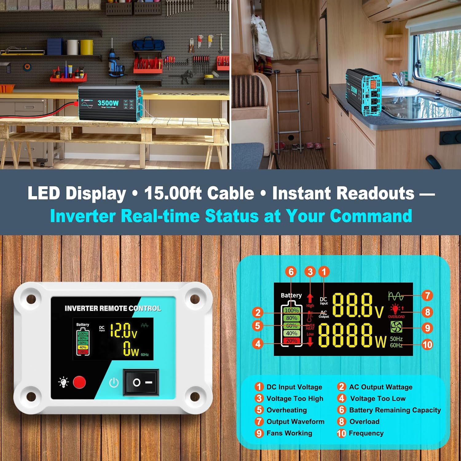 Pure Sine Wave 3500W Power Inverter 12V DC to 120V AC for RV, Truck, Home, Off-Grid, Solar, Inverter with 3 AC Outlet, 30W USB-C, 5V 3.1A USB, Hardwire Port, 15FT Remote Control, Surge 7000W