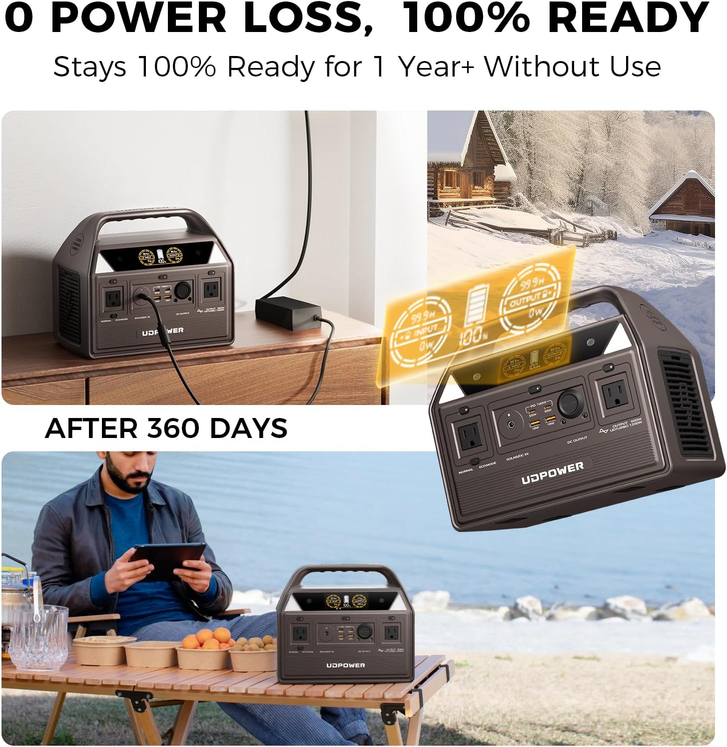 UDPOWER C600 Solar Generator with 120W Solar Panel - 600W Portable Power Station(Surge 1200W) AC Output, 595Wh LiFePO4 Battery, for Camping, Travel, RV, Emergency Power Backup(Brown)