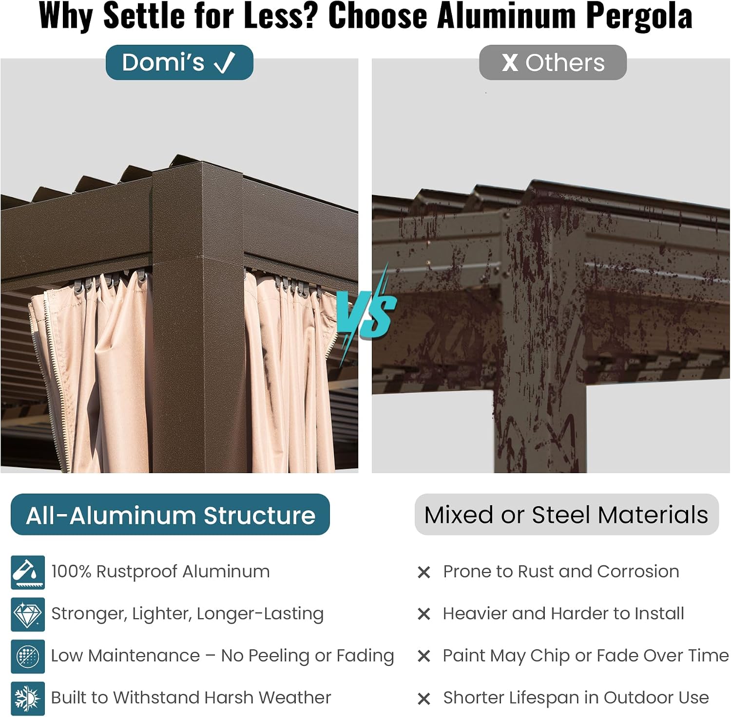 Domi 10x13FT Louvered Pergola Aluminum Structure Outdoor Pergola with Adjustable Roof Patio Pergola for Backyard Garden, Curtains and Netting, Dark Brown