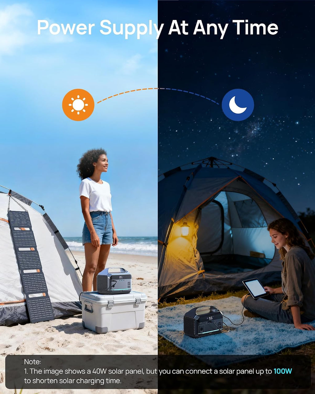 Portable Power Station with Solar Panel 40W, 288Wh (90,000mAh) LiFePO4 Battery, 350W (600W Peak) Generator, 8.2LB Portable Charger with AC Outlets for Home, Camping, Emergency
