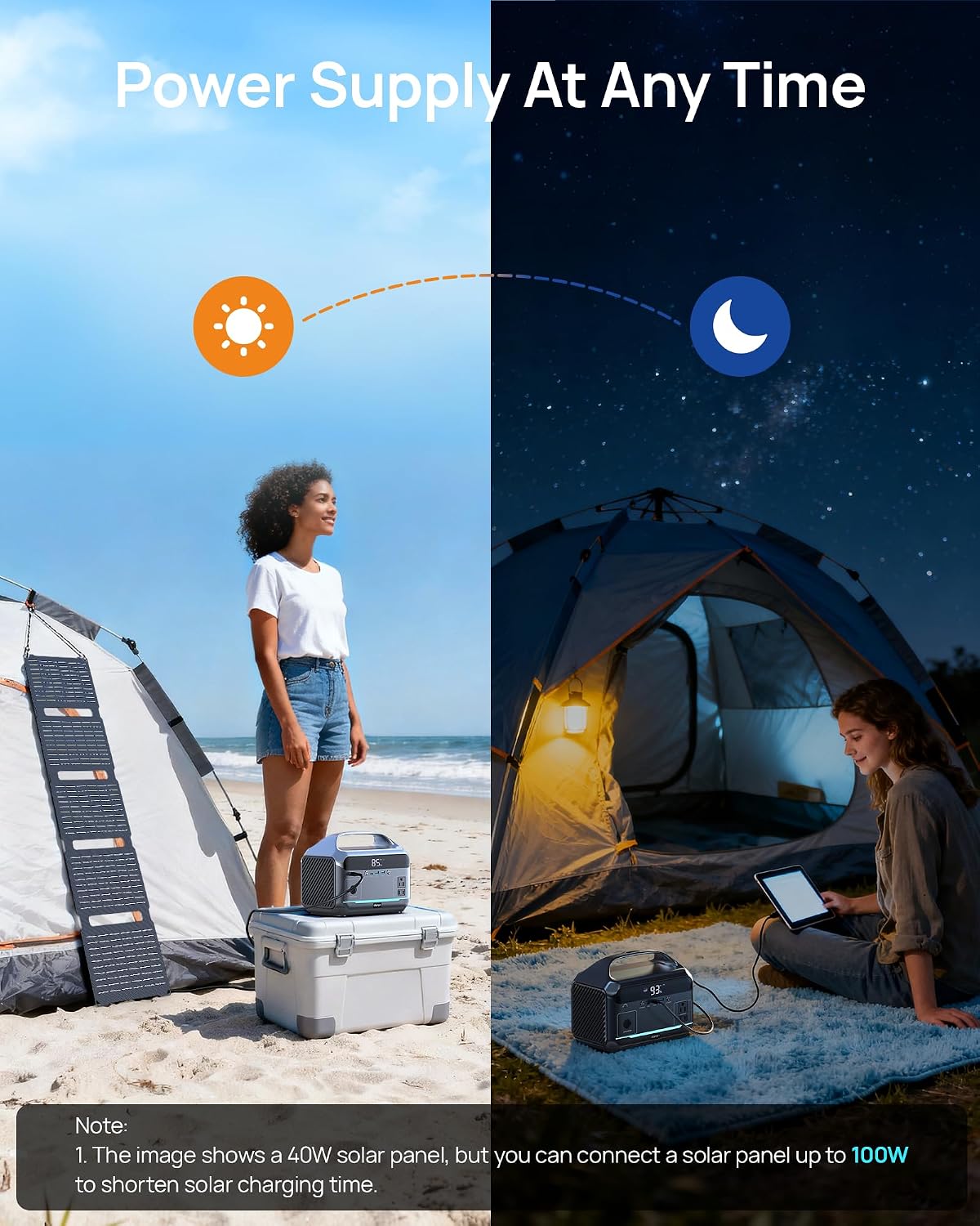Portable Power Station with Solar Panel 40W, 288Wh (90,000mAh) LiFePO4 Battery, 350W (600W Peak) Generator, 8.2LB Portable Charger with AC Outlets for Home, Camping, Emergency