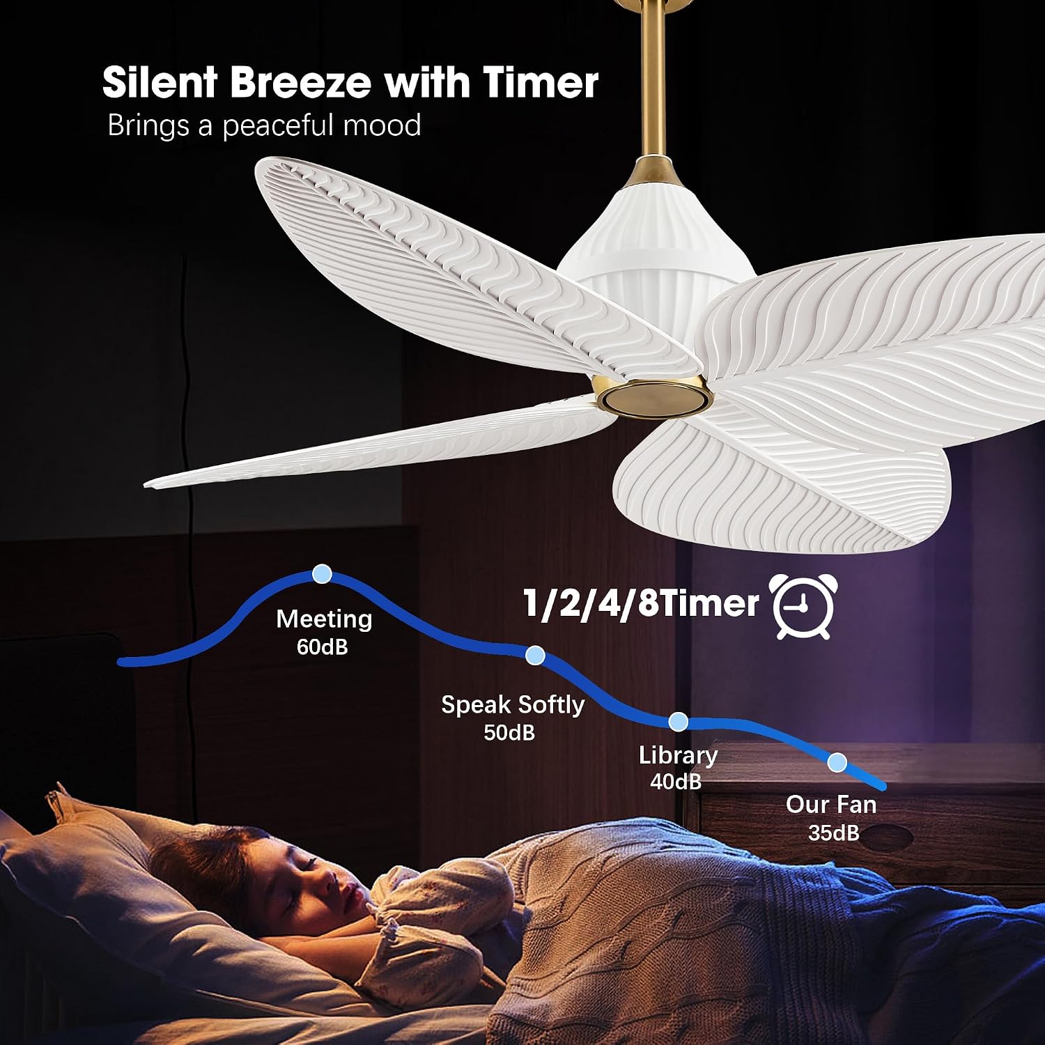 52' Tropical Ceiling Fans, Flush Mount Palm Leaf Ceiling Fan no Light, Indoor Ceiling Fans Without Light for Living Room Bedroom Kitchen Covered Gazebo, APP and Remote Control-White Gold