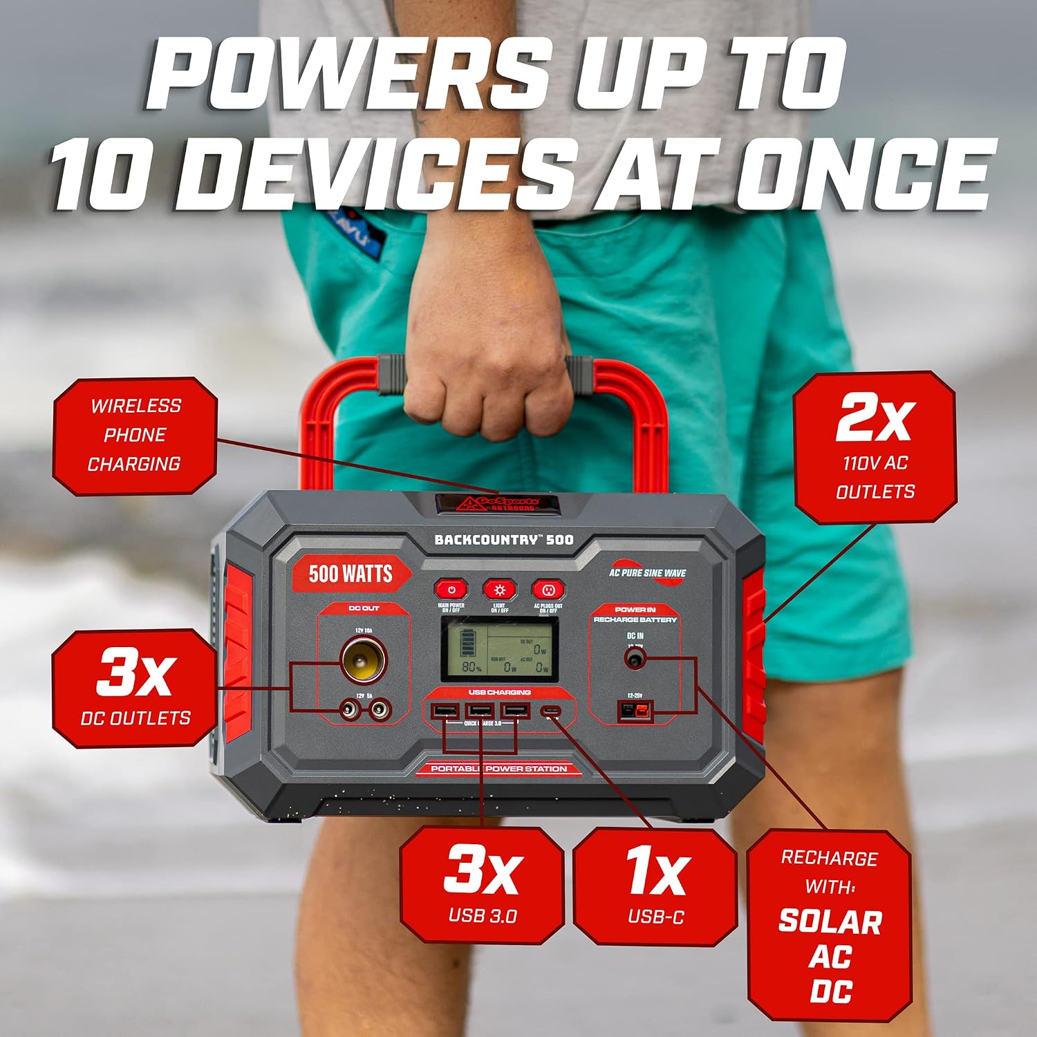 Backcountry 500W Portable Power Station - Solar Generator Lithium Backup Battery with 2 110V/500W AC Power Outlets, USB, Wireless Charging for Outdoor Camping and Indoor Home Use