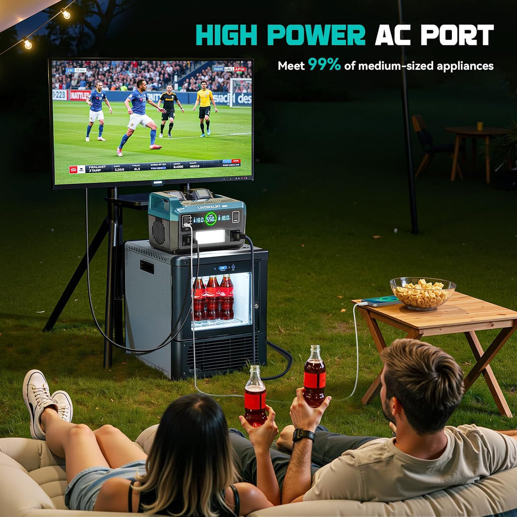 LIVOWALNY 550W Power Inverter Compatible with Makita 18V Battery, DC 18V to AC 110-120V Pure Sine Wave Power Station with 2 AC Outlets, 2 USB-A & 1 Type-C, for Camping Power Outage (No Battery)