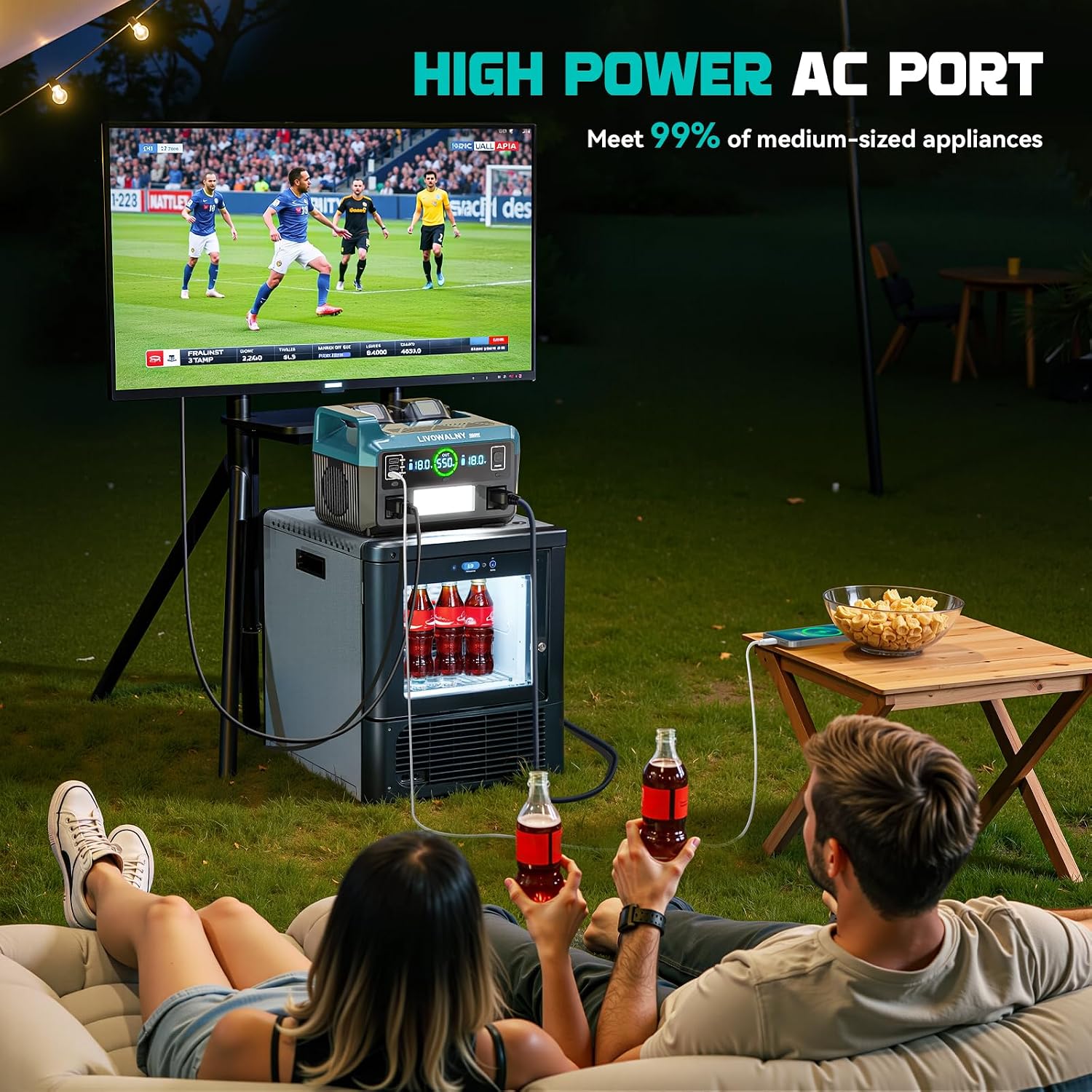 LIVOWALNY 550W Power Inverter Compatible with Makita 18V Battery, DC 18V to AC 110-120V Pure Sine Wave Power Station with 2 AC Outlets, 2 USB-A & 1 Type-C, for Camping Power Outage (No Battery)