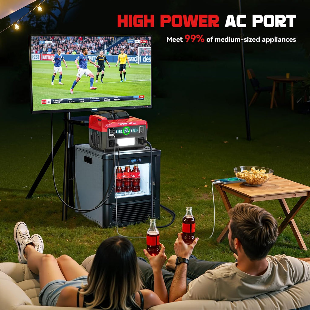 LIVOWALNY 550W Power Inverter Compatible with Milwaukee 18V Battery, DC 18V to AC 110-120V Pure Sine Wave Power Station with 2 AC Outlets, 2 USB-A & 1 Type-C, for Camping Power Outage (No Battery)