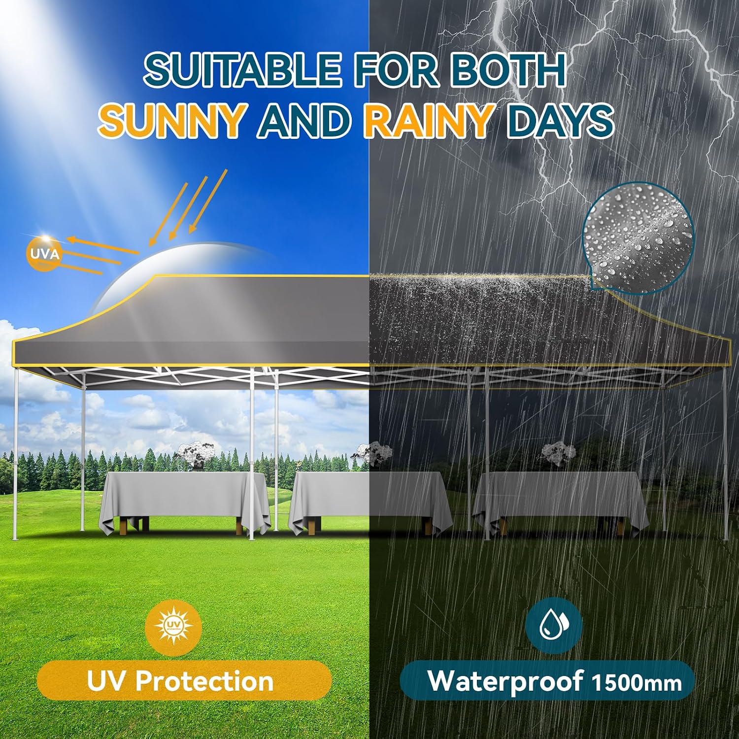 Hoteel 10x30 Pop Up Canopy Tent Heavy Duty Without Sidewalls, Waterproof Party Tent, Easy Set-up Commercial Instant Tents with Roller Bag & Sandbags, Hexagonal Leg (1-Year Warranty)