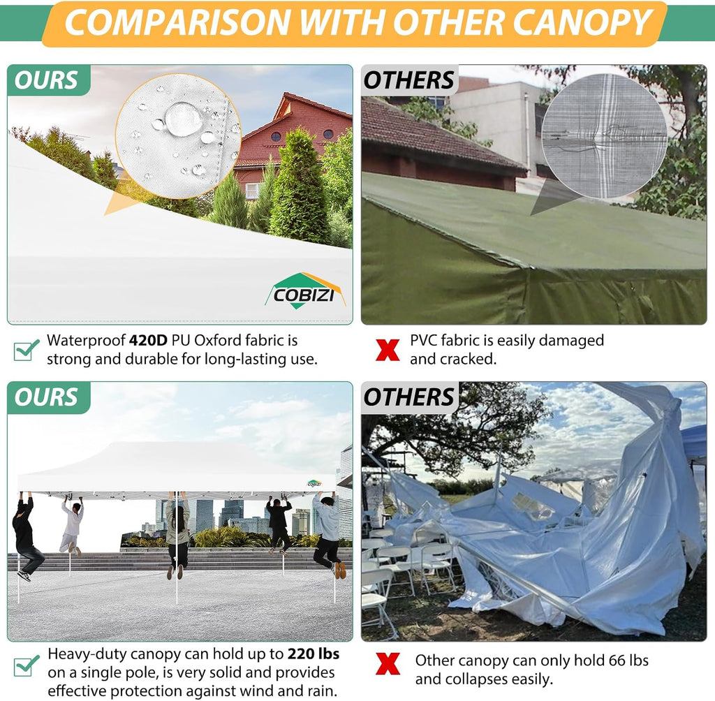 COBIZI 10x20 Canopy Tent with 6 Sidewalls,Heavy Duty Pop up Canopy with Mosquito Netting,Easy up Screen Tent for Parties Wedding Outdoor Patio with Roller Bag,White