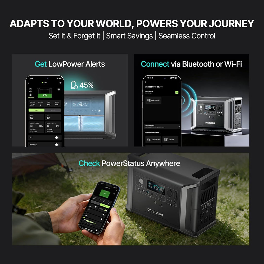 Dabbsson Portable Power Station DBS2300, 2330Wh EV Semi-solid State LiFePO4 Home Battery Backup, Max 8330Wh, 5×2200W AC Outlets, Solar Generator for Camping, Home Backup, Emergency, RV
