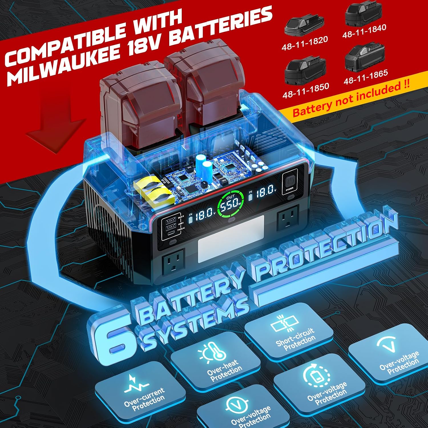 LIVOWALNY 550W Power Inverter Compatible with Milwaukee 18V Battery, DC 18V to AC 110-120V Pure Sine Wave Power Station with 2 AC Outlets, 2 USB-A & 1 Type-C, for Camping Power Outage (No Battery)