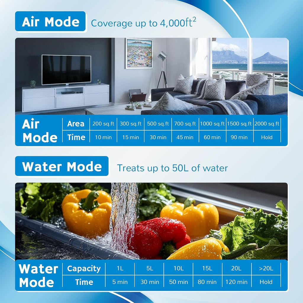 Airthereal Bundle | MA25L Ozone Generator and 4 Tubes and Diffuser Stones for Water and Air - High Capacity Ozone Machine for Odor Removal - Covers up to 4000 sq. ft.