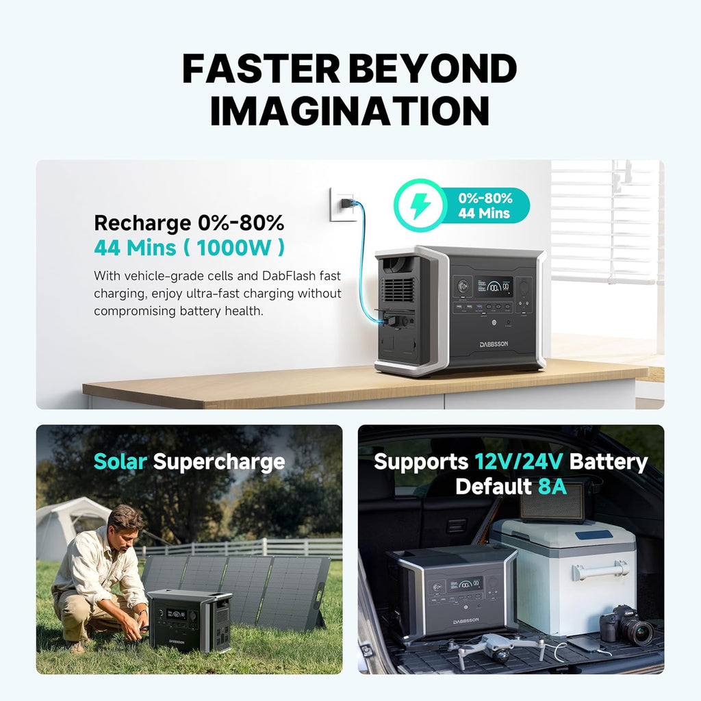 Dabbsson Portable Power Station DBS1300, 1330Wh Solar Generator with 4x1200W AC Outlets, EV Semi-Solid State LiFePO4 Battery, Solar Powered Generator for Camping, Home Backup, Emergency, RV
