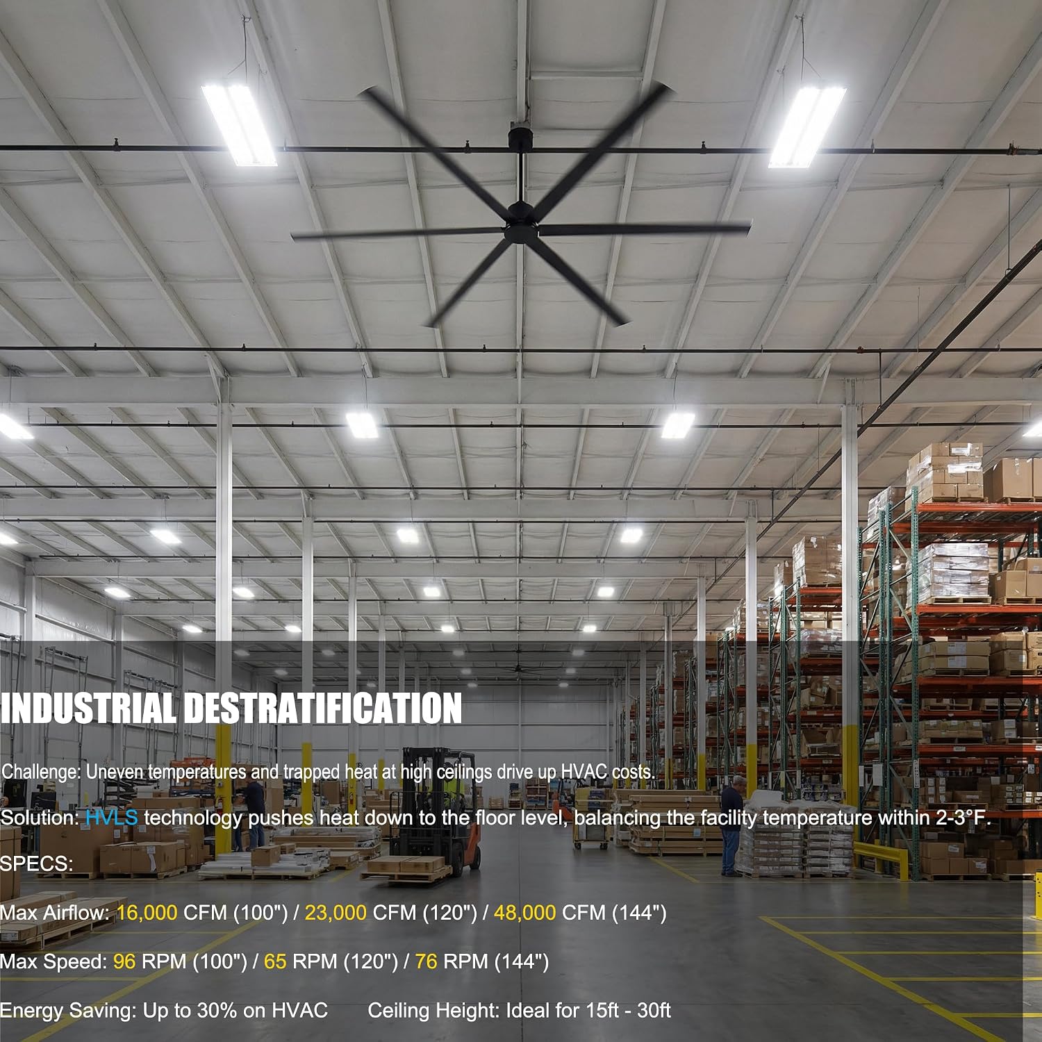 144 Inch (12 ft) Big Industrial Fan, HVLS Large Commercial Ceiling Fan, Ultimate Power 130W DC Motor, 10-Year Warranty, 6 Aluminum Blades for Hangar, Workshop, Cattle Farm & Mall