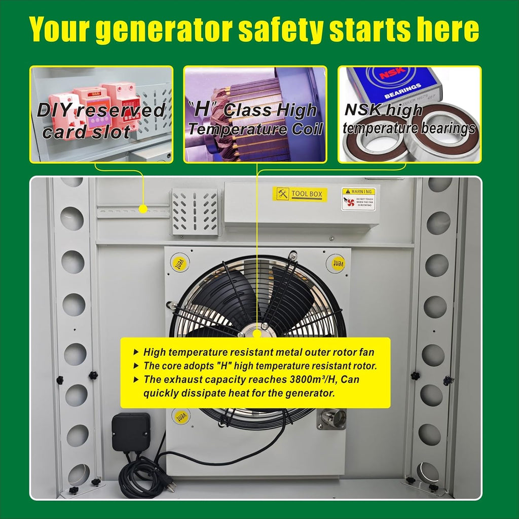 Generator Box, Generator Quiet Box Interior Space: 39.4' x 35' x 35.5'，with Ventilation, Heat Dissipation and Impact Resistance
