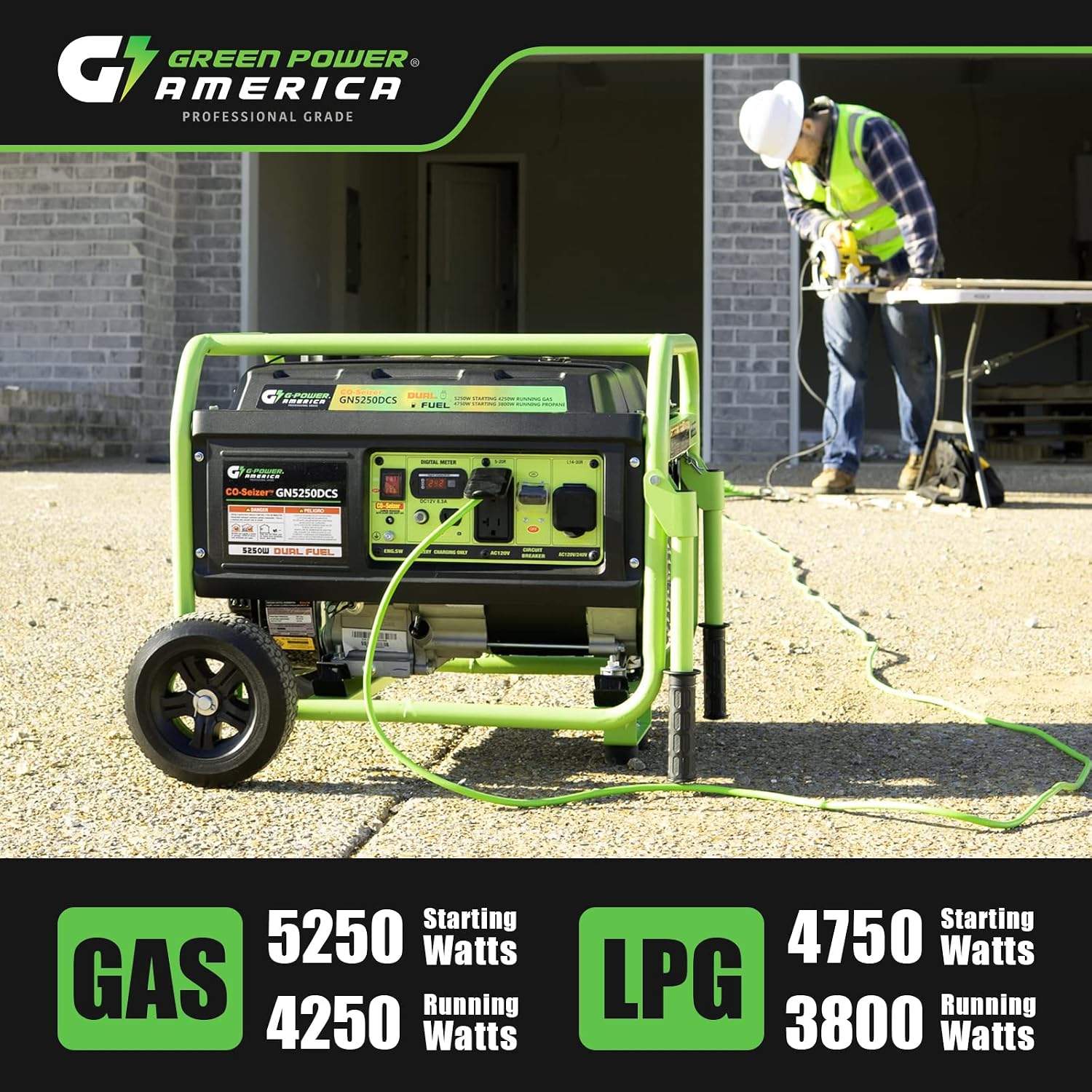 Green-Power America 5250 Watt Dual Fuel Portable Generator, Gas & Propane, Manual Start, CO Protection System, Home Backup Power, RV Ready