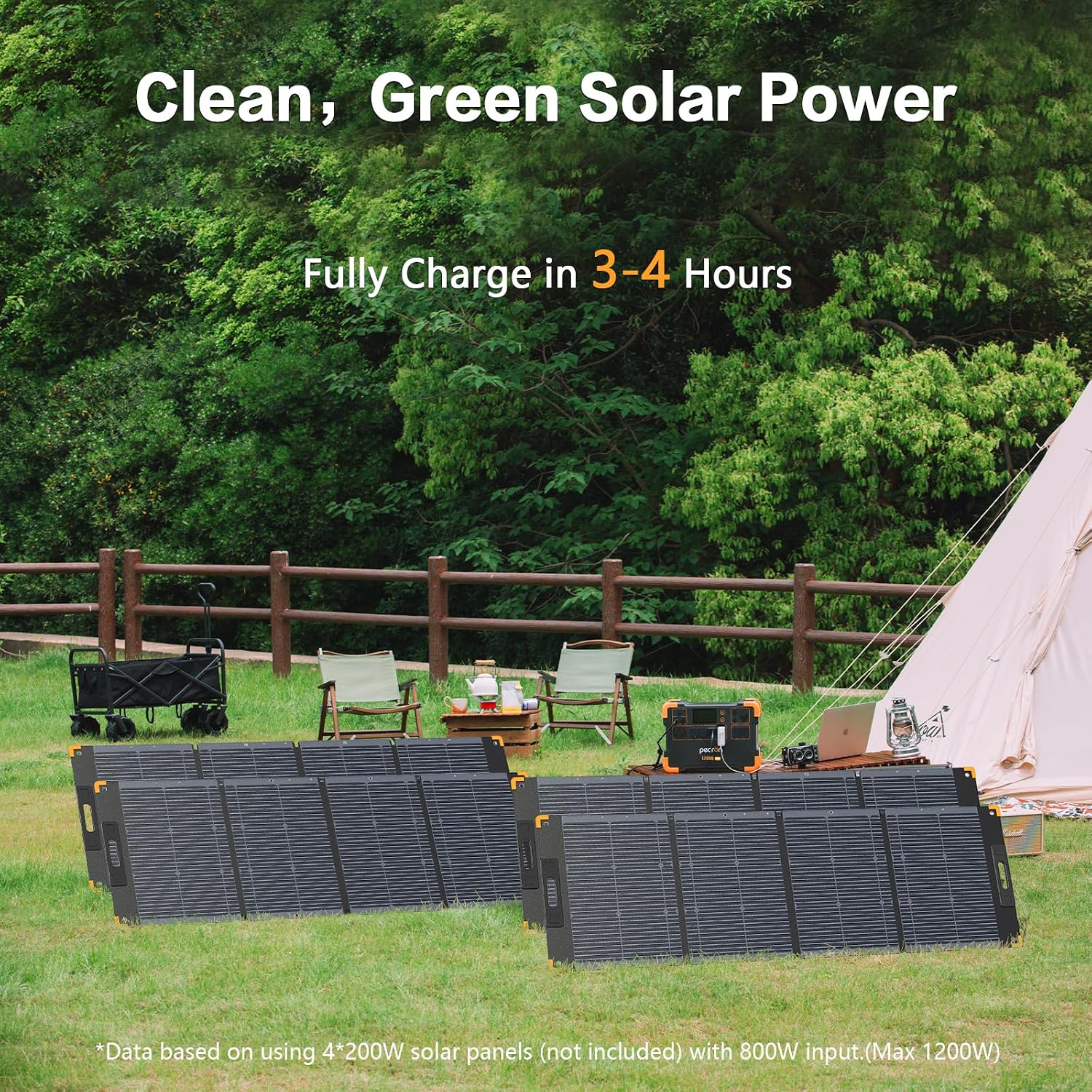 PECRON Solar Generator with 3072Wh Extra Battery Expandable to 4992Wh, 1920Wh/2000W AC Output Portable Power Station, Fast Charging Power Station with 30AMP RV Outlet for Camping, Home