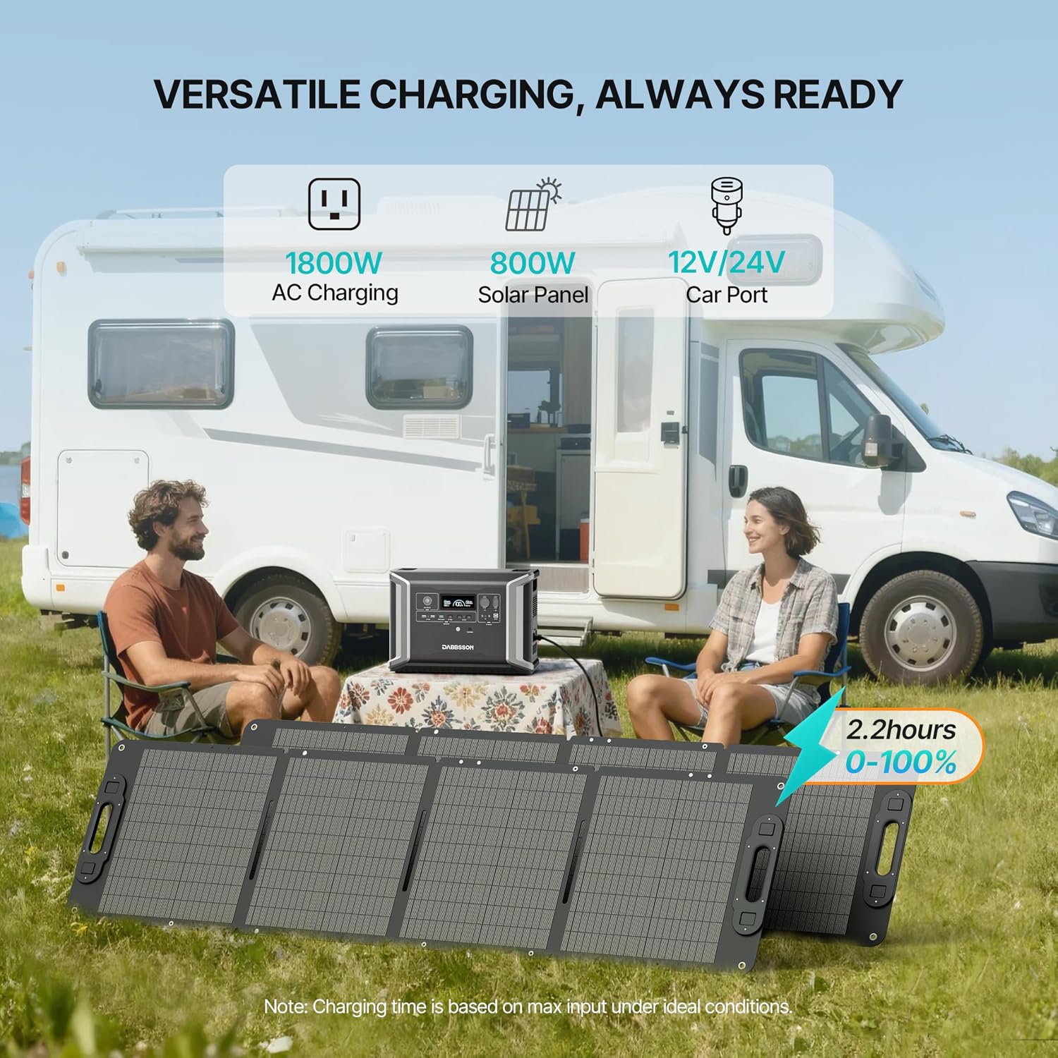 Dabbsson Portable Power Station DBS2300, 2330Wh EV Semi-solid State LiFePO4 Home Battery Backup, Max 8330Wh, 5×2200W AC Outlets, Solar Generator for Camping, Home Backup, Emergency, RV