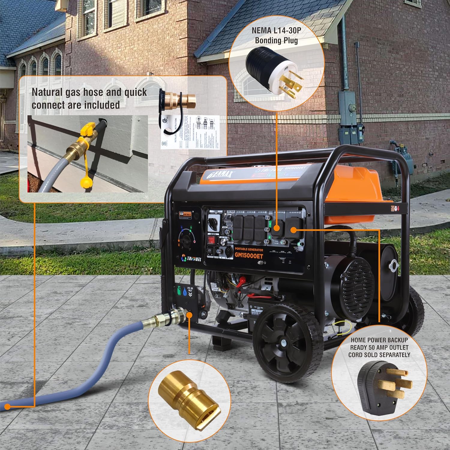 GENMAX 15000W Tri-Fuel Portable Generator - 2025 Model with ATS, CO Sensor, Digital Display & 50A Output Perfect for Home Backup, Construction Sites & Emergency Power