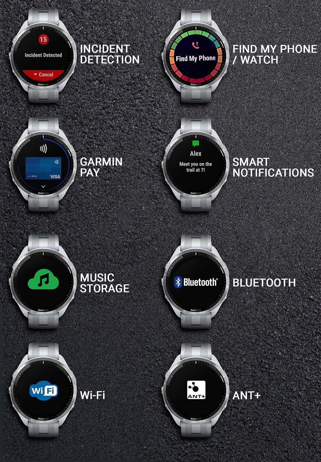 Garmin Forerunner 965 Premium GPS Running and Triathlon 47mm Smartwatch with AMOLED Touchscreen Display, Titanium Bezel Whitestone Silicone Band Black Earbuds Bundle, White +Blk EarBuds